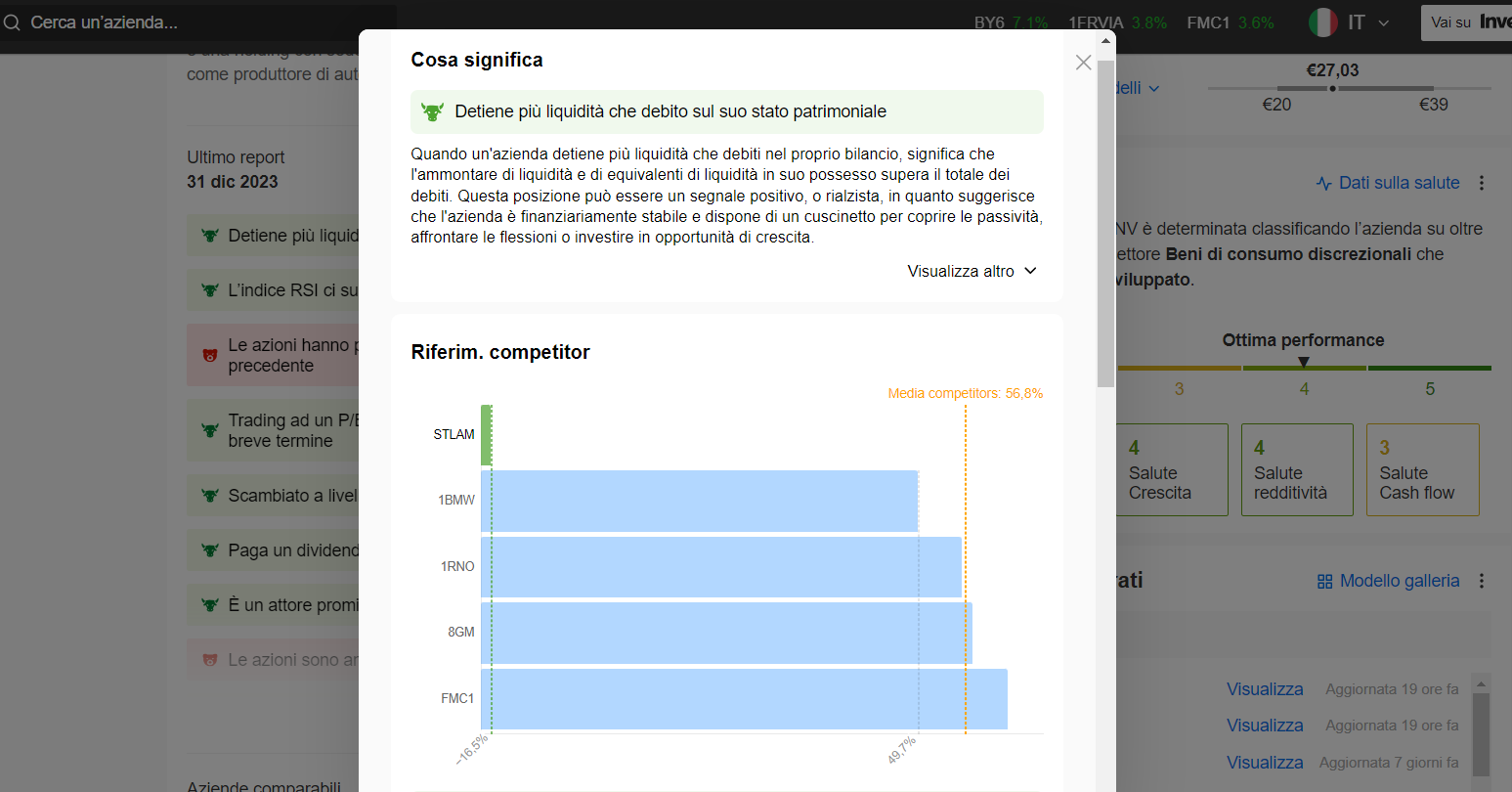 Informazioni aggiuntive Pro