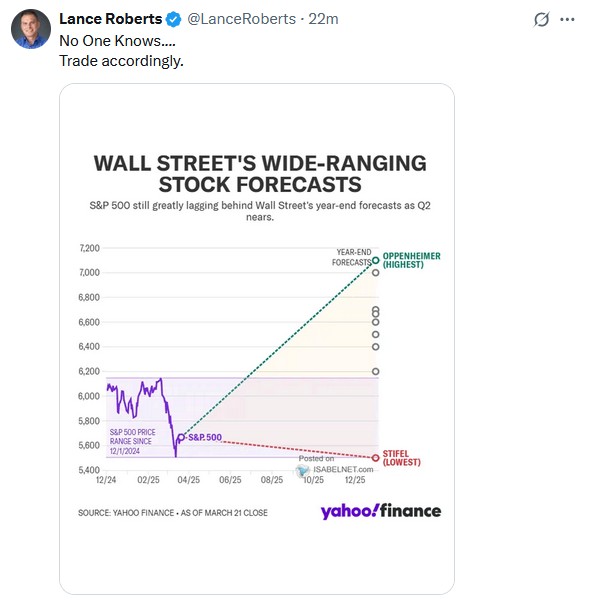 Fonte: Bloomberg