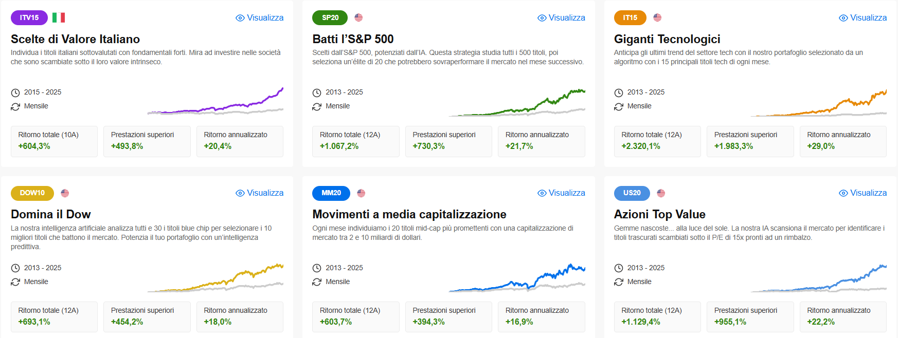 Immagine che contiene testo, Carattere, numero, linea

Il contenuto generato dall’IA potrebbe non essere corretto.