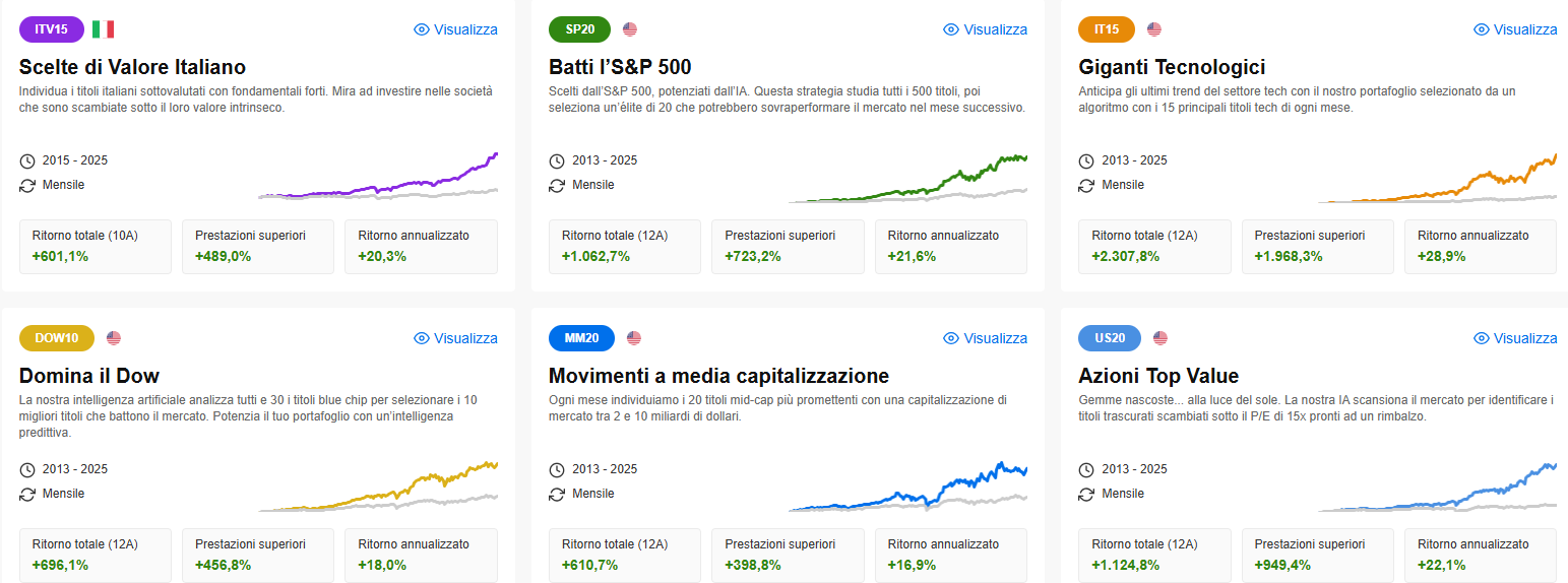 Immagine che contiene testo, Carattere, numero, linea

Il contenuto generato dall’IA potrebbe non essere corretto.