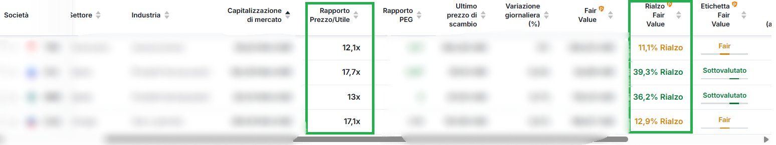 stock screener