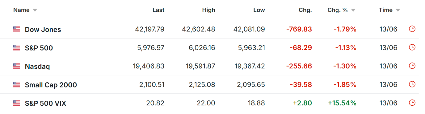 https://d1-invdn-com.investing.com/content/bc5359e21c93ed867dd3602da3398e4c.png