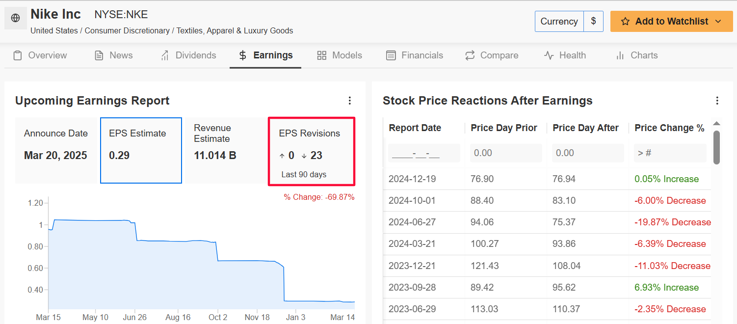 https://d1-invdn-com.investing.com/content/caf433020c70b87cd6ac4e0565c5f6a6.png