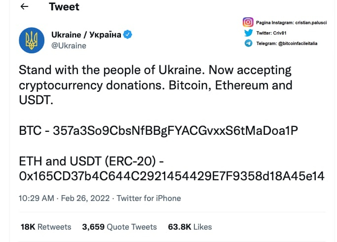 Donazioni crypto in Ucraina