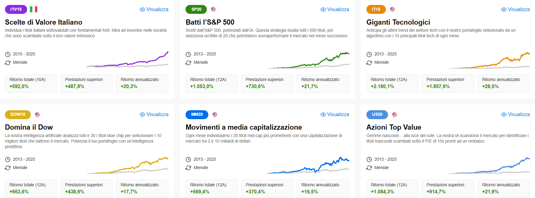 Immagine che contiene testo, Carattere, linea, schermata

Il contenuto generato dall’IA potrebbe non essere corretto.