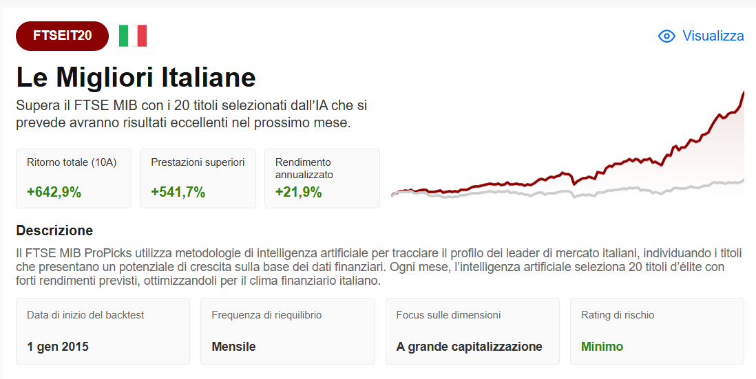 Strategie ProPicks Italia