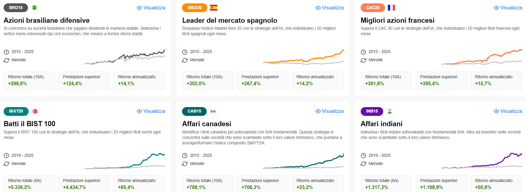 Immagine che contiene testo, Carattere, linea, numero

Il contenuto generato dall’IA potrebbe non essere corretto.