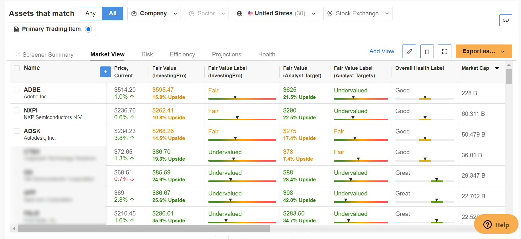 InvestingPro Stock Screener Results