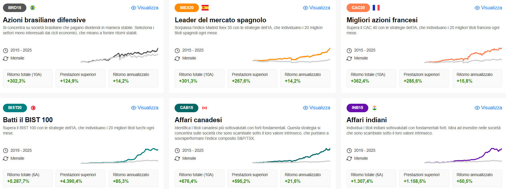 Immagine che contiene testo, Carattere, linea, numero

Il contenuto generato dall’IA potrebbe non essere corretto.