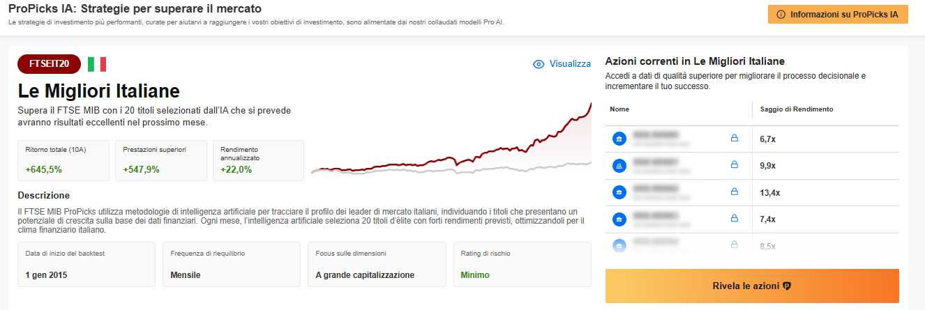 Strategie basate sull’azionario italiano e non solo