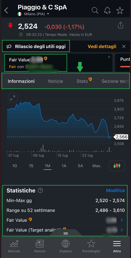 Più informazioni per ogni titolo