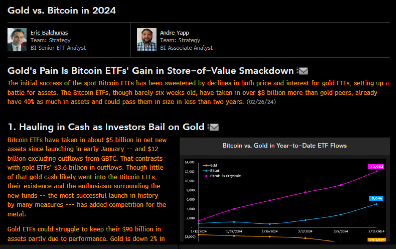 etf bitcoin vs gold