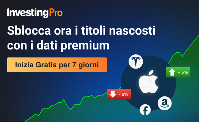 Fonte: InvestingPro