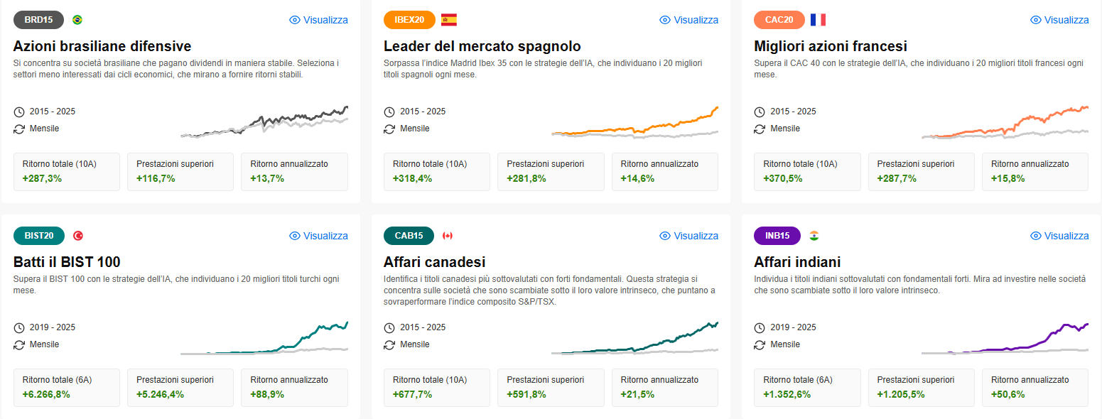 Immagine che contiene testo, Carattere, linea, numero

Il contenuto generato dall’IA potrebbe non essere corretto.