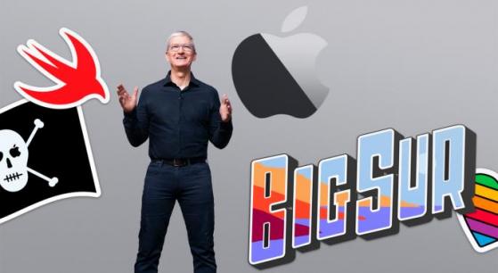 Azioni Apple, opportunità di acquisto a lungo termine