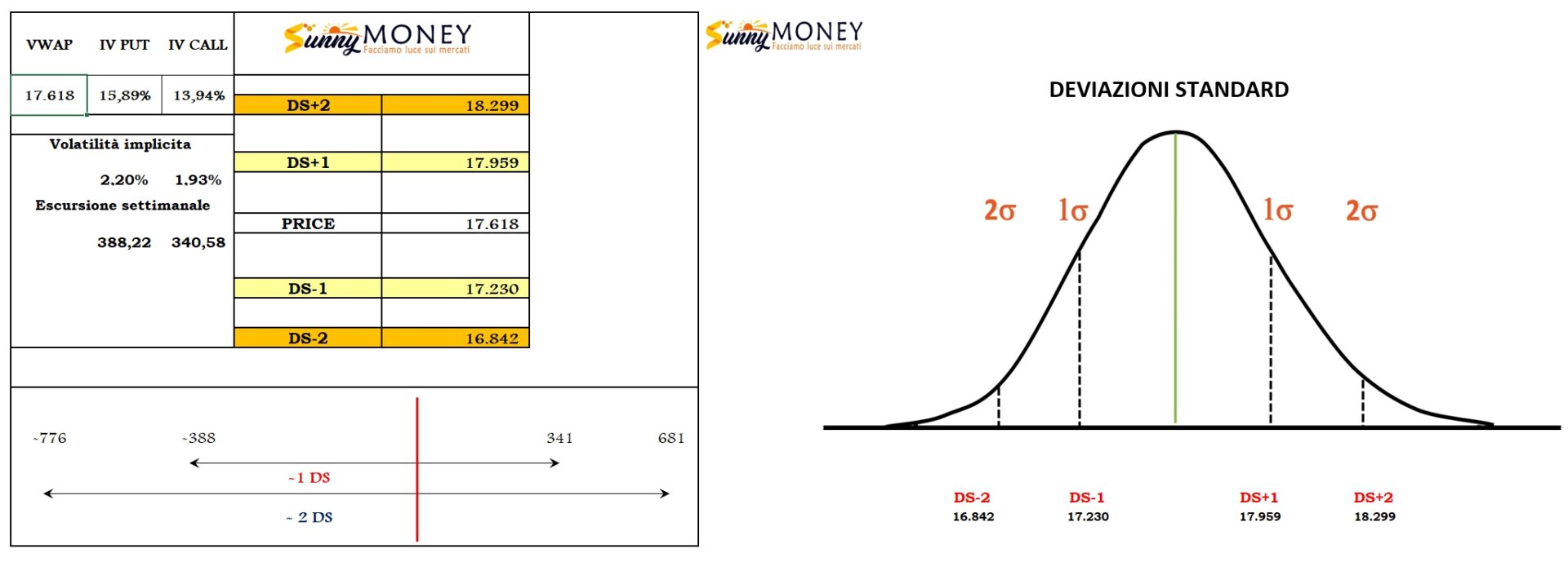 dmail-Appendi borse in tessuto, Tracciamento dei prezzi del, grafici  della storia dei prezzi , orologi dei prezzi , avvisi di calo  dei prezzi