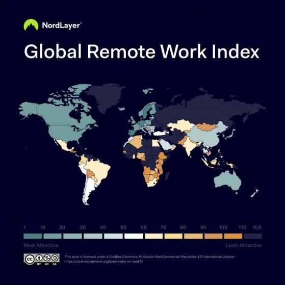 I migliori Paesi al mondo per il lavoro da remoto: i primi 10 sono tutti in Europa